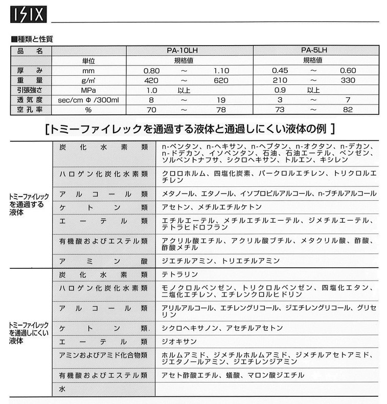 トミーファイレックの特性