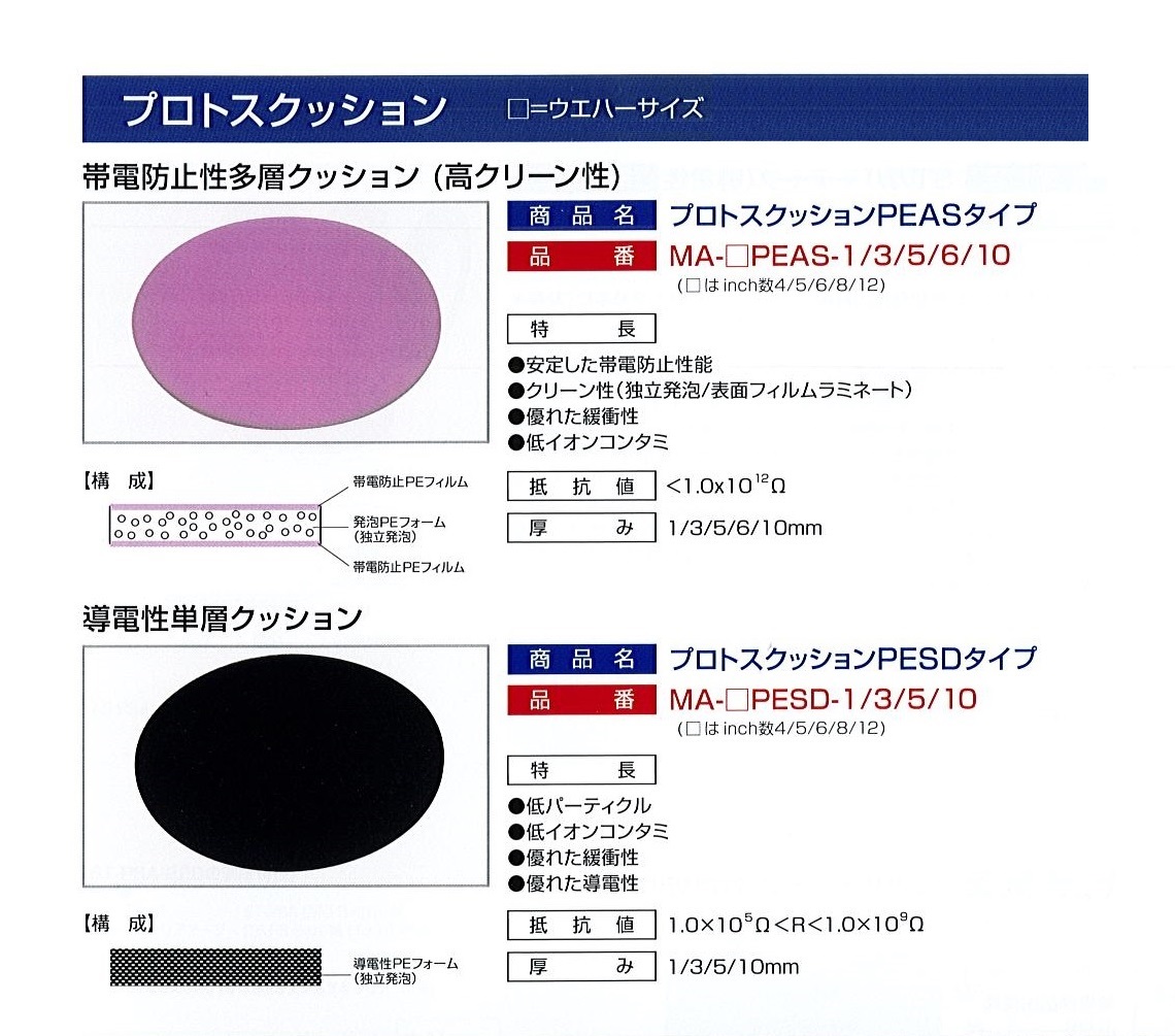 ＨＷＳケース用 クッション