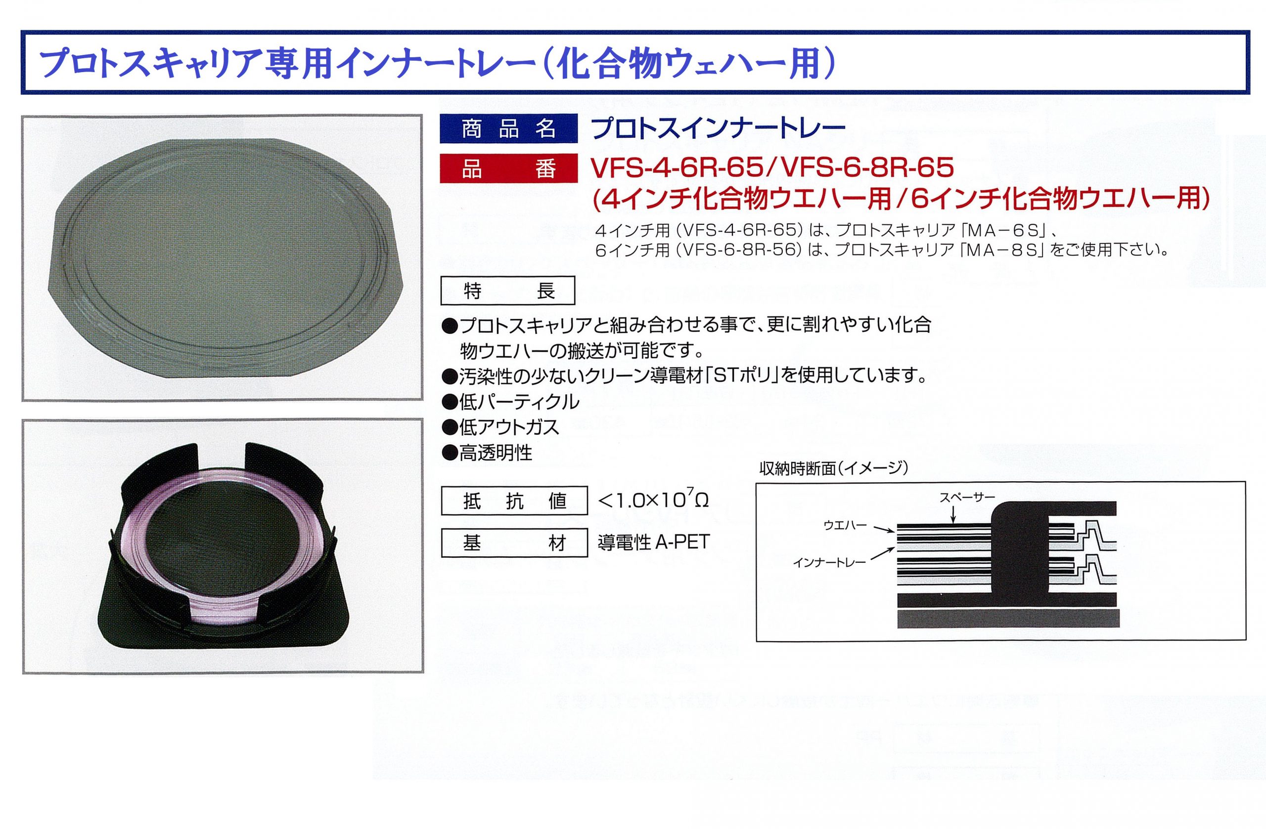 化合物ウェハー搬送用トレー（プロトスキャリア専用）